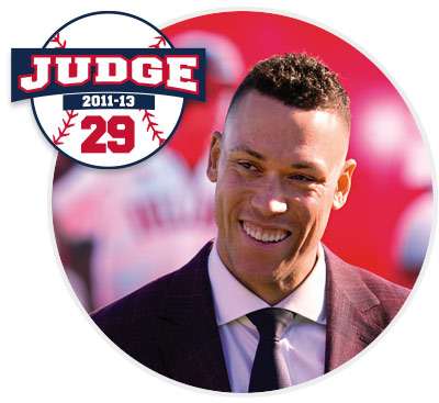 aaron-judge